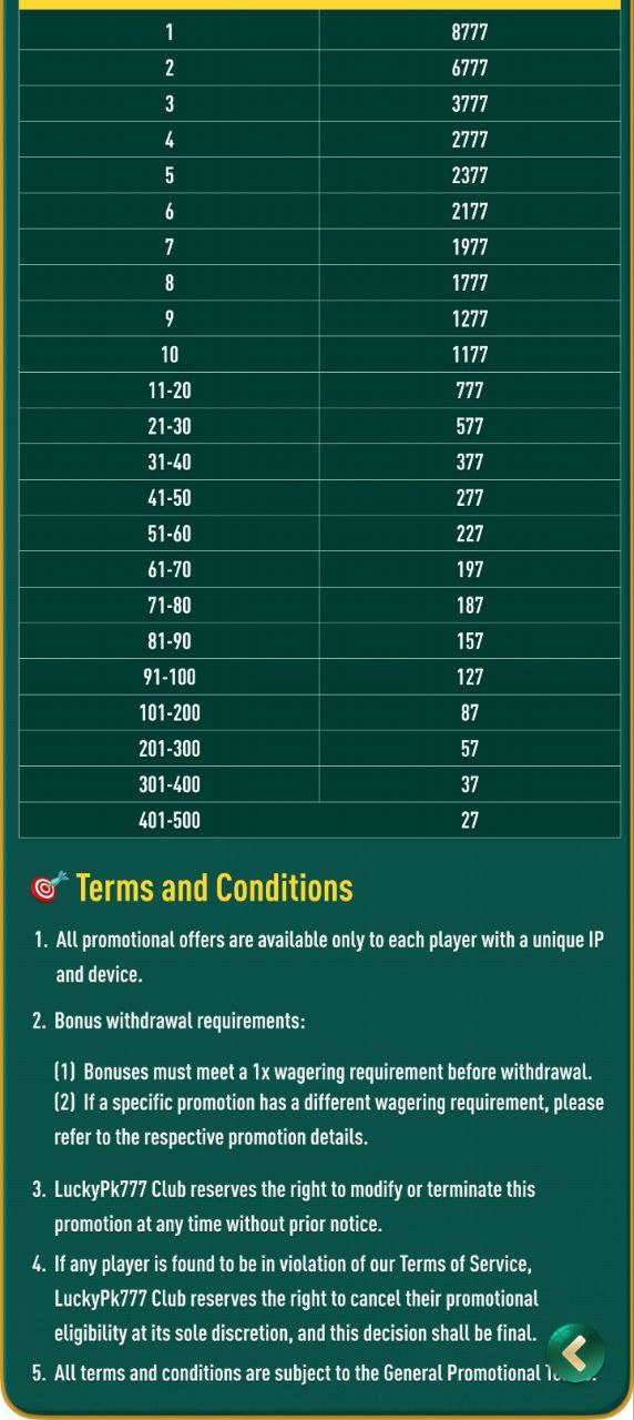 777 Casino jackpot